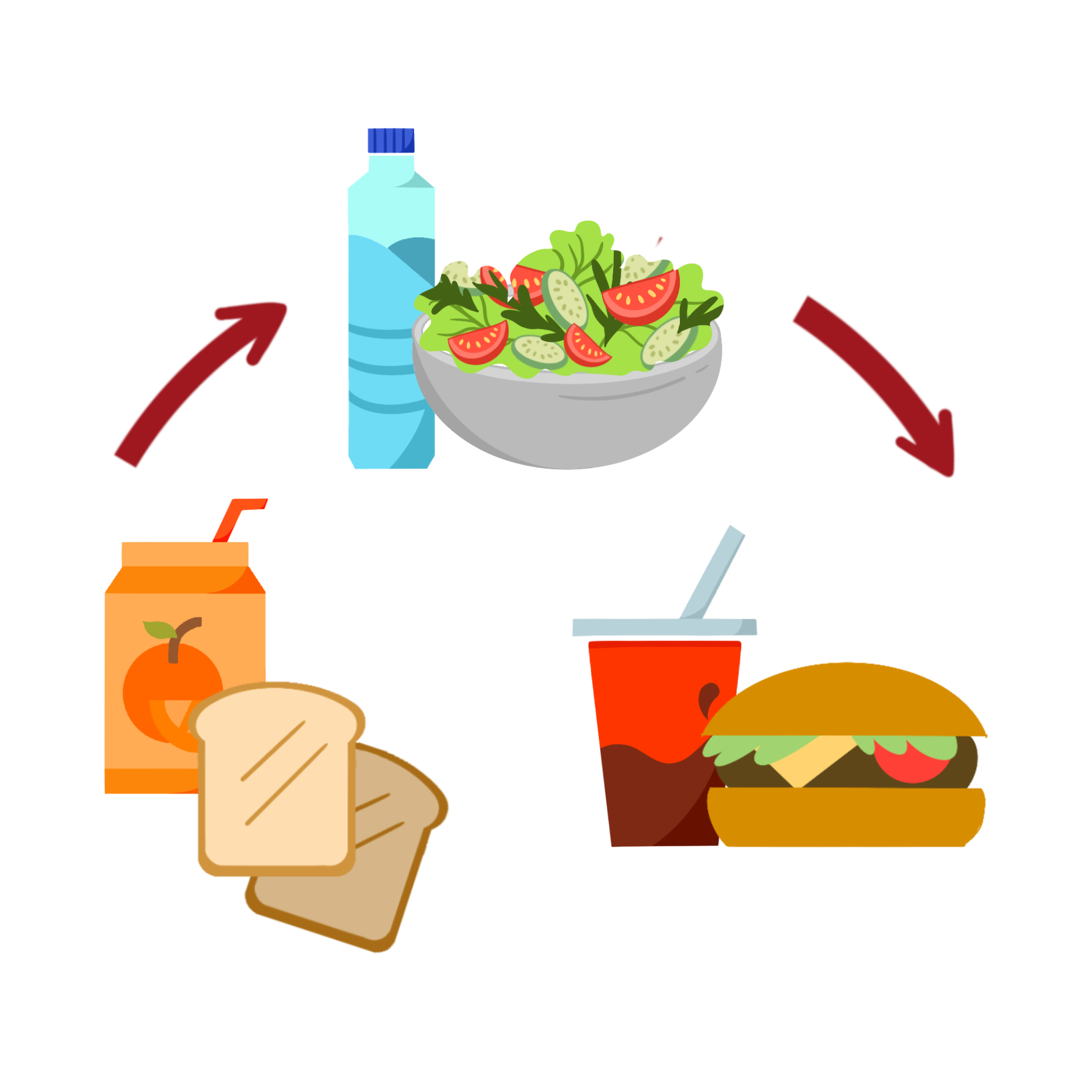 Meals of the Day